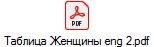 Таблица Женщины eng 2.pdf