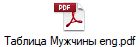 Таблица Мужчины eng.pdf