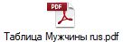 Таблица Мужчины rus.pdf