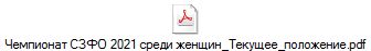 Чемпионат СЗФО 2021 среди женщин_Текущее_положение.pdf