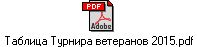 Таблица Турнира ветеранов 2015.pdf