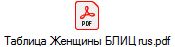    rus.pdf